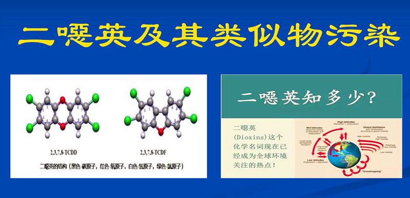 二噁英构造